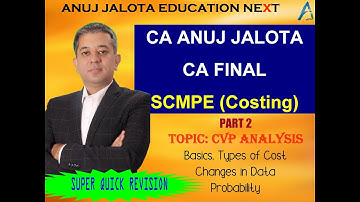 SCMPE 2- Super Quick Revision of CVP Analysis Basics Types of Cost  Probability