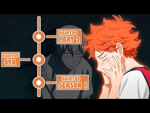 How To Watch Haikyuu in The Right Order! 
