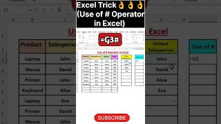 ExcelTrick🤔#Use of # Operator in Excel#exceltips#excel#exceltutorial#excelhacks#exceltricks#excel