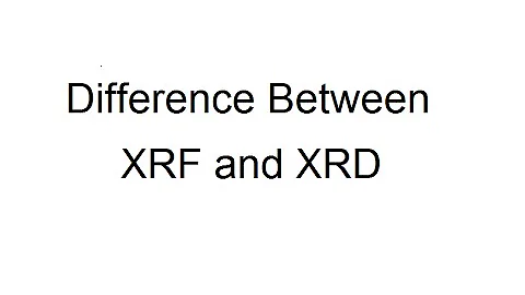 Difference Between XRF and XRD