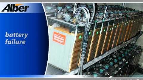 Alber Benefits of Battery Monitoring