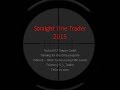 Live Session: Trading Turtle Soup, ICT Buy and Sell Profiles