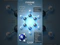 3D Structure of Pyridine molecule ✍️ #chemistry #pyridine #shortsfeed #chemical #organic #imines