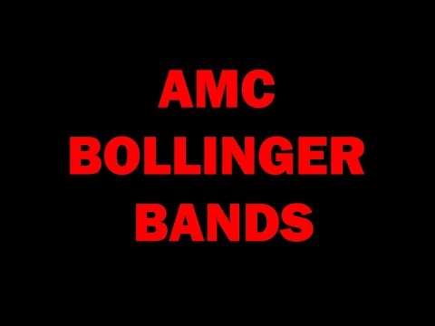 AMC $72.5 MILLION debt PAY OFF Bollinger Bands EXPANDING