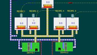 Human Machine Interface