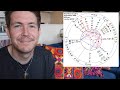 Expand your life!! New Moon in Libra 16 October 2020 Your Horoscope with Gregory Scott