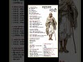 महात्मा गांधी के बारे में