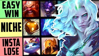 Complete Viego Possessions Tier List - League of Legends