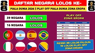 TERBARU ! DAFTAR NEGARA LOLOS PIALA DUNIA 2026 - KLASEMEN KUALIFIKASI PIALA DUNIA 2026 ZONA EROPA