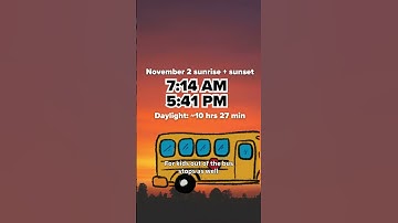 Daylight saving time | New sunrise and sunset times ahead