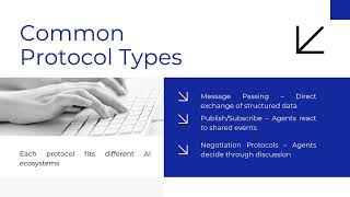🚀 AI Agent Communication Protocols Explained