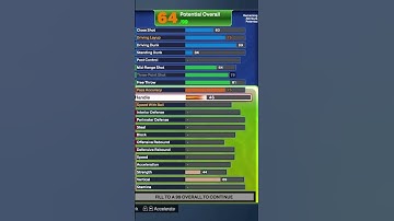 BEST LOCKDOWN BUILD ON 2K24 #2k24 #bestbuild2k24 #lockdownbuild2k24 #nba2k24nextgen