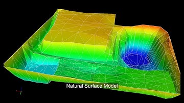 LISTECH Neo - Volumes