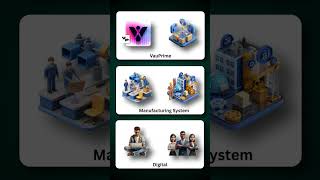 🚀 VauPrime – Smart Manufacturing, Better Productivity.#BusinessSoftware#VauPrime#FactoryAutomation ✅