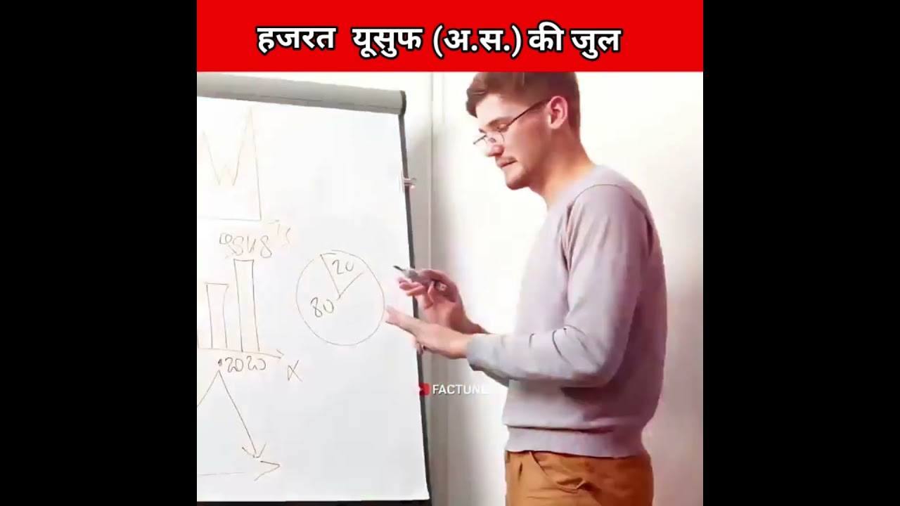 Wo Tareekhi Jeel Jahan Yusuf ﷺ Rahe 