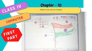 Class IV Computer Chapter-5 Practice With Paint