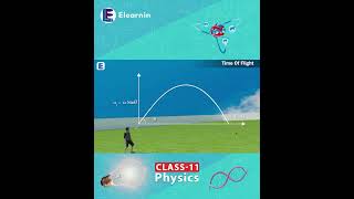 Time of Flight in Projectile Motion | T = 2u sinθ / g Explained | Physics Shorts #neet #jee #shorts
