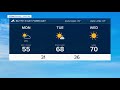 Cool & Breezy For Monday