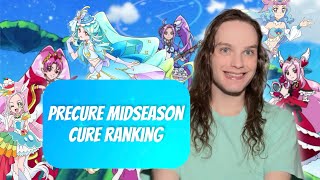 Precure: Midseason Cure Ranking
