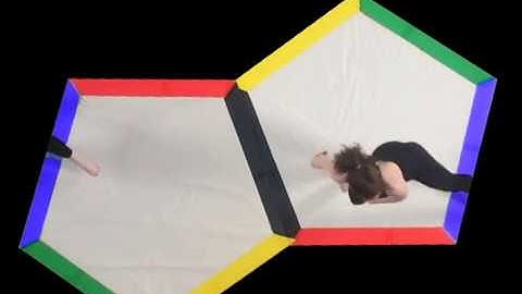 Cutting sequences on the Double Pentagon, explained through dance