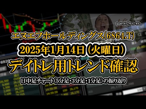 2025-01-14 ：エヌエフホールディングス(6864.T)　日中足株価チャート（５分足・３分足・１分足）