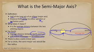Special Topics - Lecture 25 - Semi-Major Axis Semi Major Axis Of Orbit