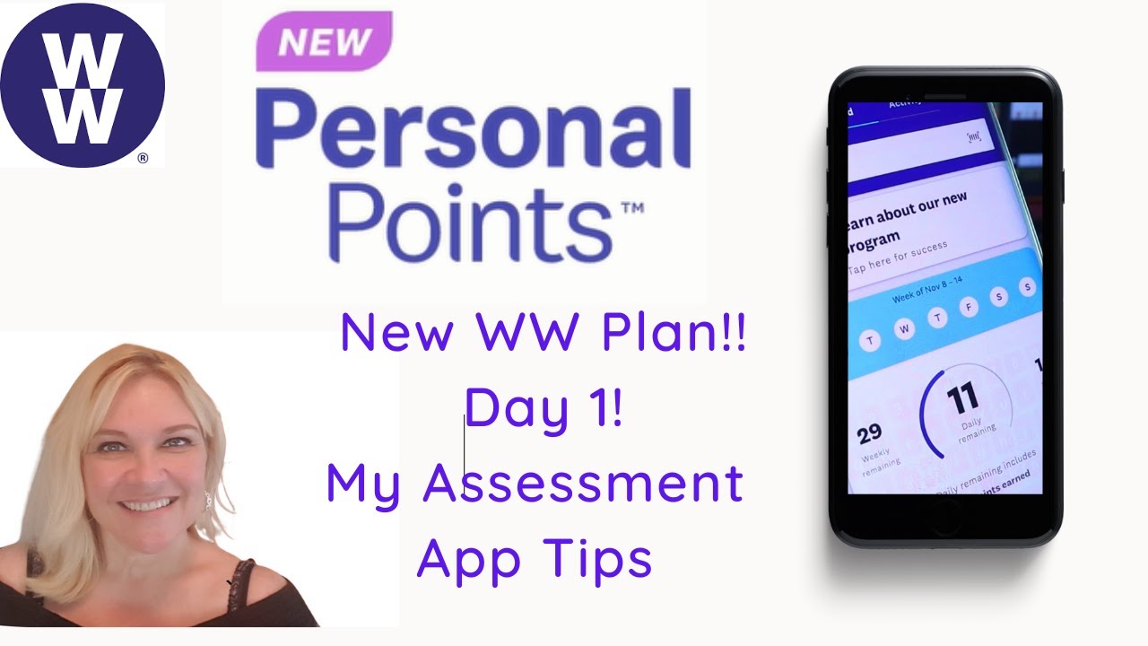 The New WW Personal Points Plan