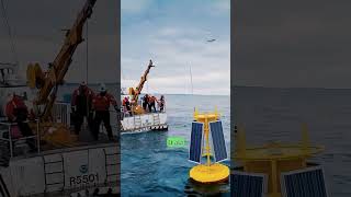 What is the Great Lakes Restoration Initiative?
