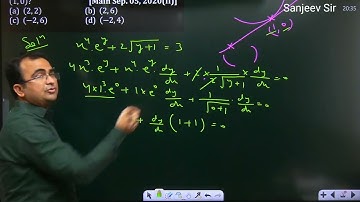 Tangent and Normal Class 12 MCQs for term 1 Video -#1