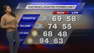 Warm Weather to Continue in San Diego County