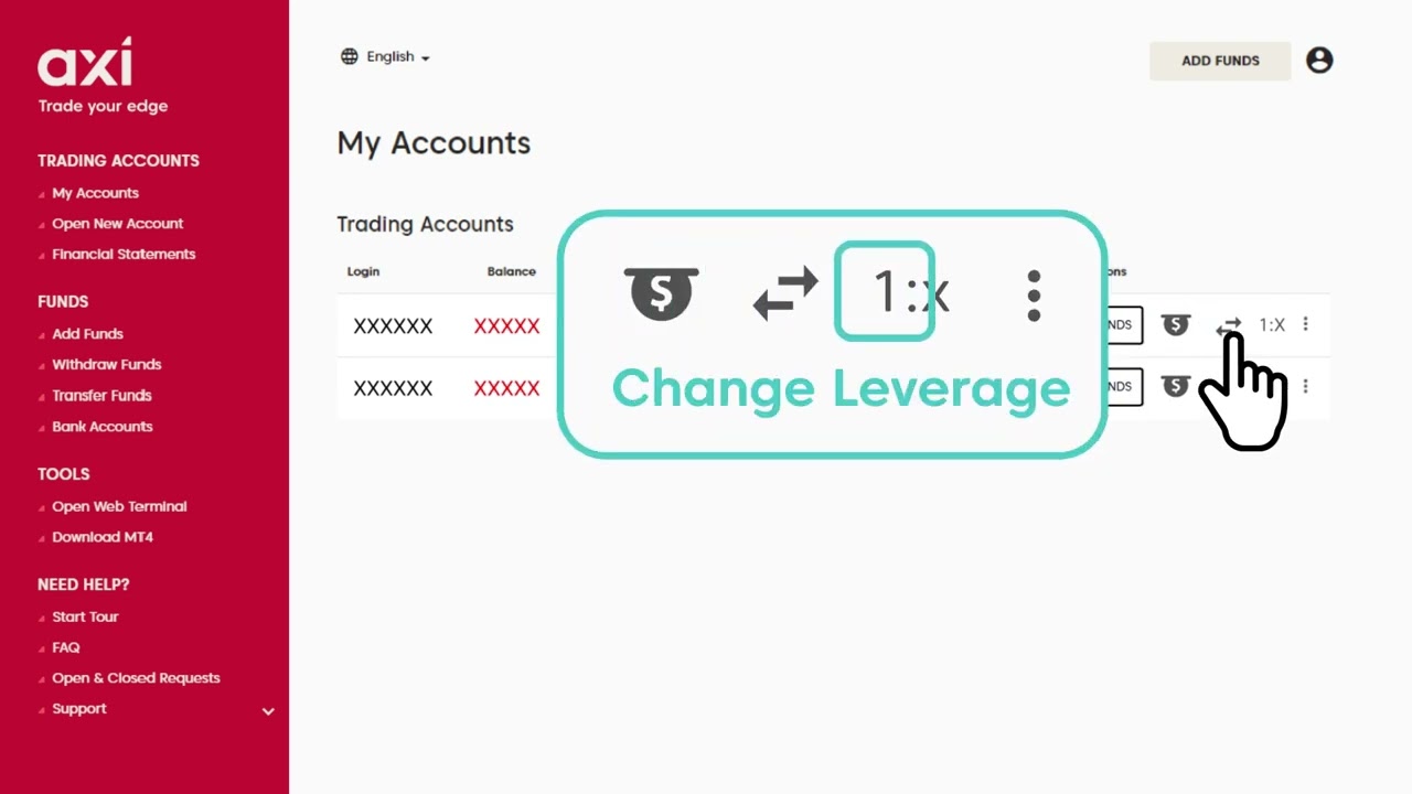 Does Axi Protect Client Funds and Offer Negative Balance Protection?