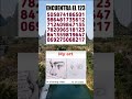 #funnvvideos