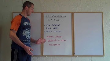 Math Methods Video Tutorials
