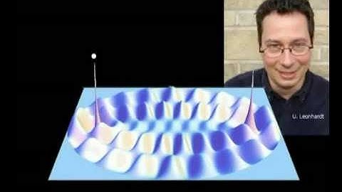 Perfect imaging with geodesic waveguides