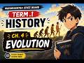 MAHARASHTRA STATE BOARD CLASS 5TH TERM 1 HISTORY CHAPTER.4