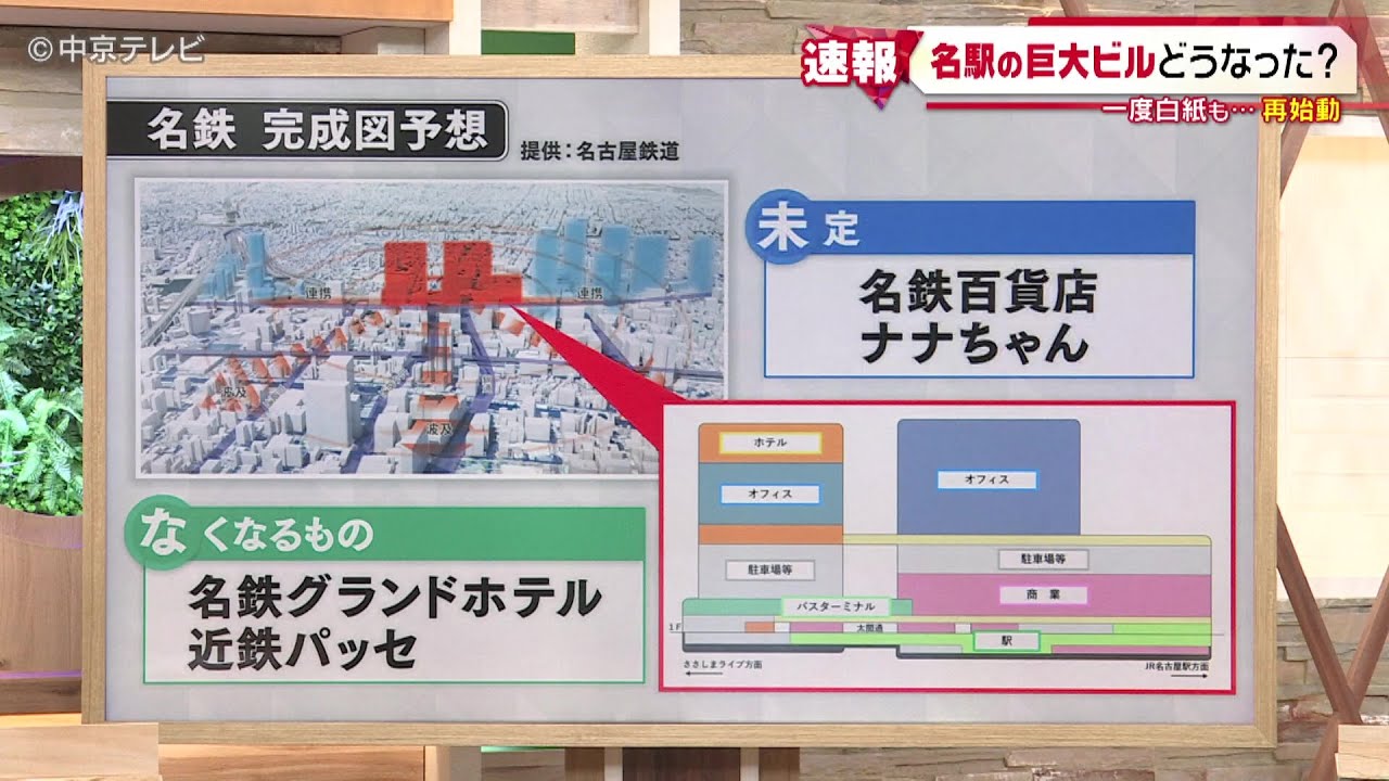 【名駅再開発】いちど計画白紙も…再始動！巨大ビルの最新情報