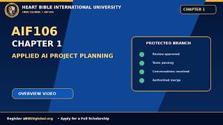 AIF106 Chapter 1: Applied AI Project Planning | HBIU Global
