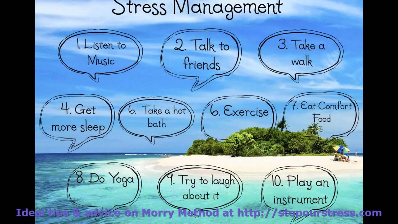 Morry Method - at StopOurStress.com We Educate You About Morry Method