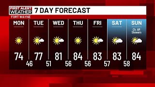 21Alive+ Fastcast: 9/8