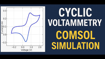 COMSOL Tutorial | 1D Finite Element Simulations: Cyclic Voltammograms & Square Wave Voltage Profiles