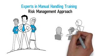 CWHA Onsite Manual Handling Training Service Explainer Video