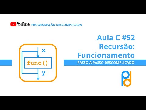Linguagem C | Aula 52 - Recursão: Funcionamento