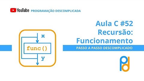 Linguagem C | Aula 52 - Recursão: Funcionamento