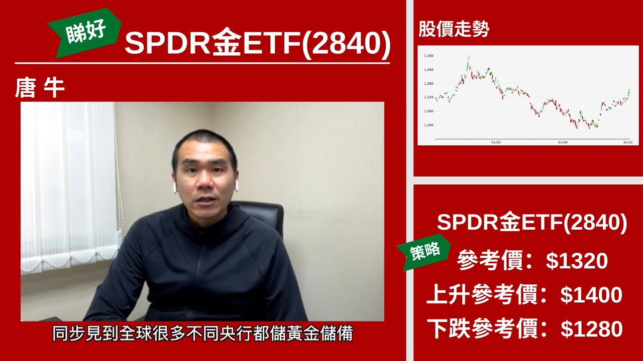 【星級輪證】金價強仲破位 趁回調入手黃金ETF好倉搏再突破