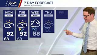 Matt's Sunday Evening Forecast - 9/21/25