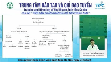 4.1. Cập nhật phát hiện, phòng và điều trị rối loạn chức năng tiền đình