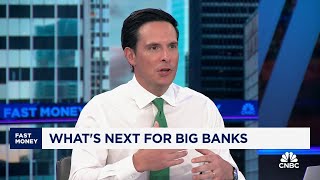 Off The Charts: Where big banks go from here