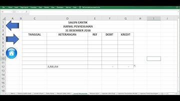 Cara Mengisi dan Contoh Membuat Jurnal Penyesuaian Menggunakan Spreadsheet / Excel