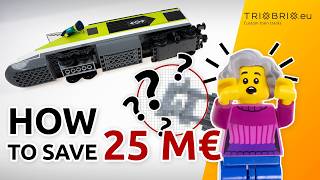 How to save 25 M€ Profile