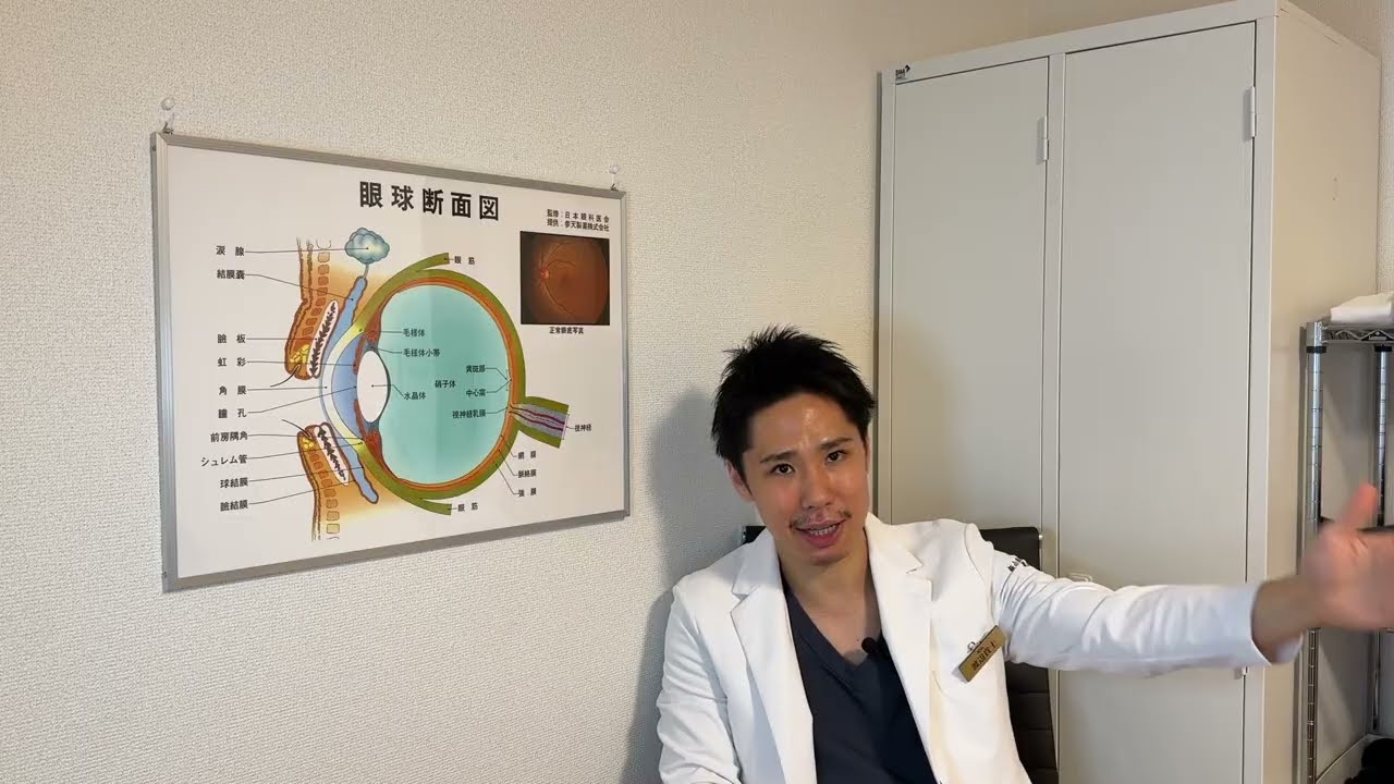 単焦点眼内レンズ こんな風に見えています